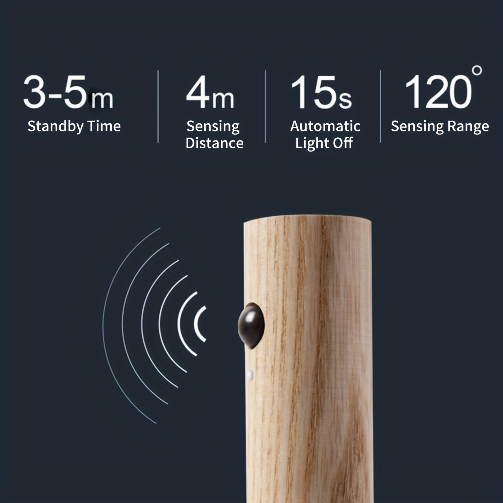 Motion Sensor Night Light with USB Rechargeable LED Automatic On Off Energy Efficient for Corridors Cabinets Bathrooms