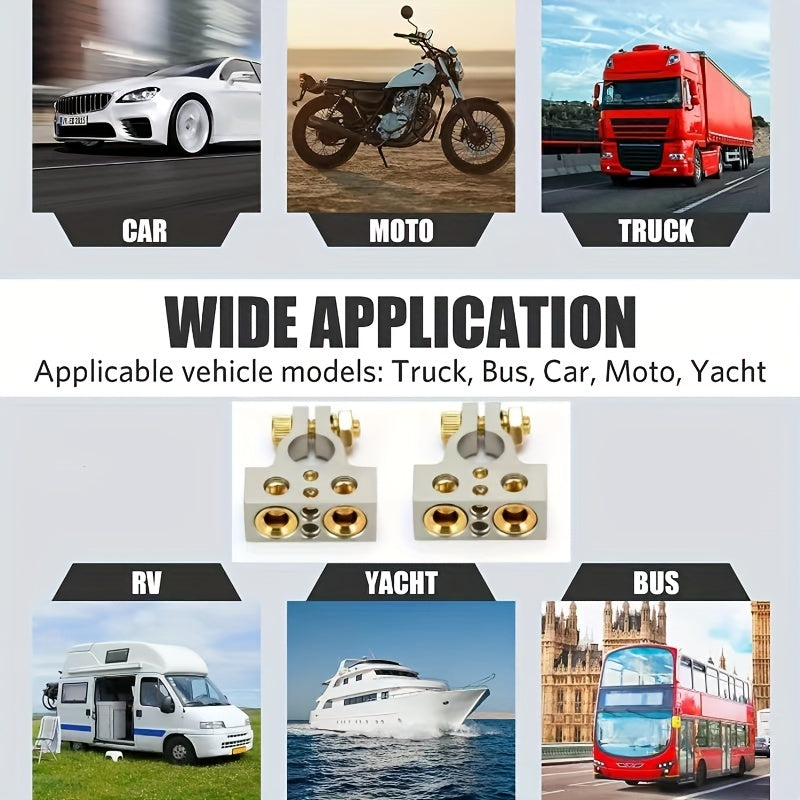 2 Pack Heavy Duty Automotive Battery Terminal Connectors with Protective Cover