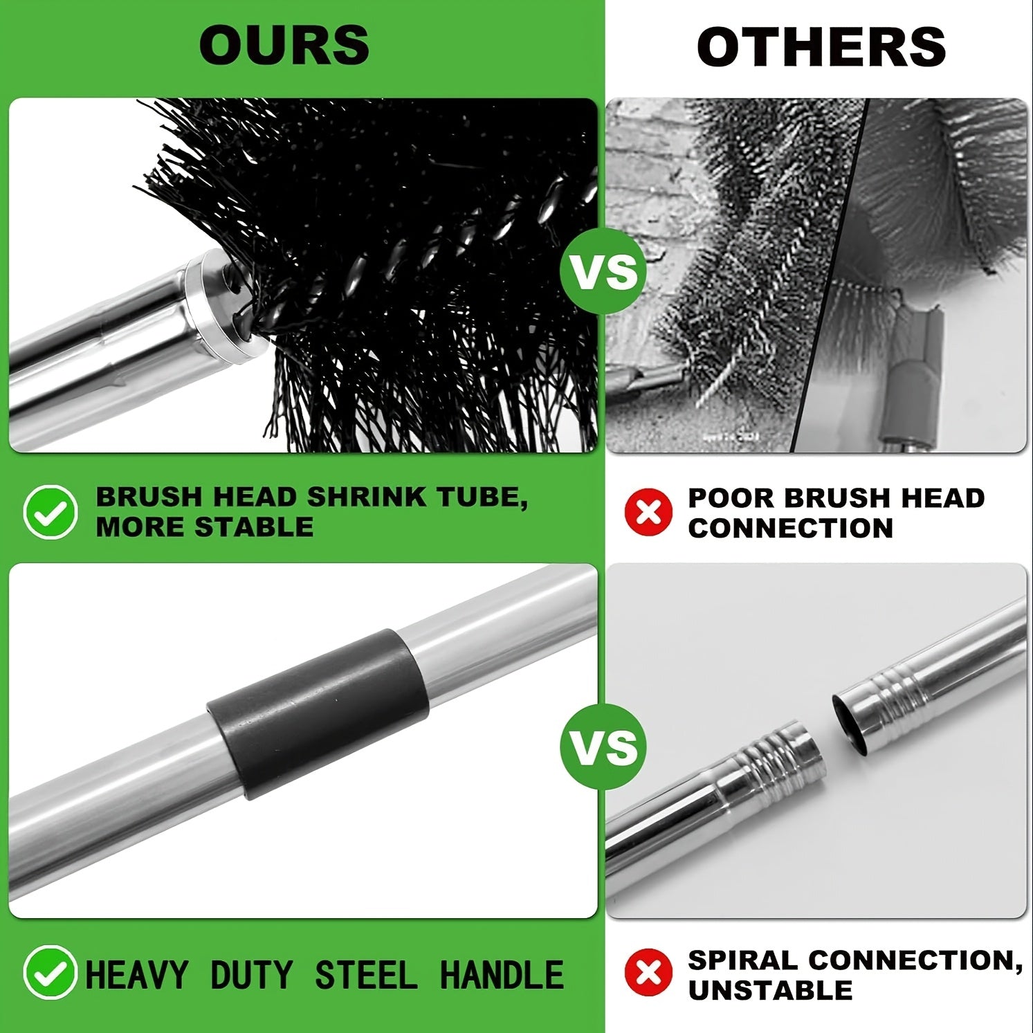 Telescopic Gutter Cleaning Tool 3.2M Extendable Debris Brush Kit
