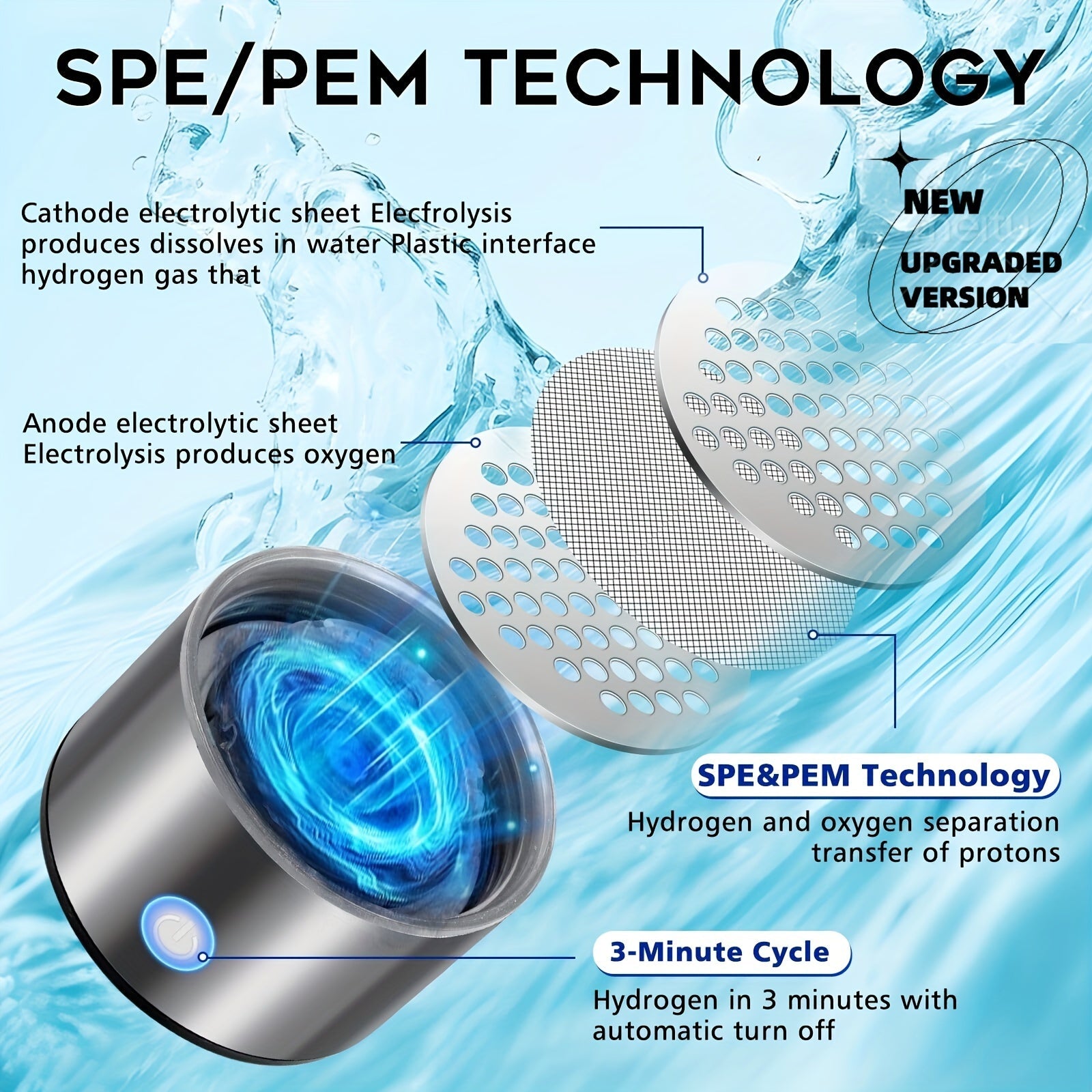 Portable Hydrogen Water Bottle with 1000mAh Battery, Rechargeable, Travel Use