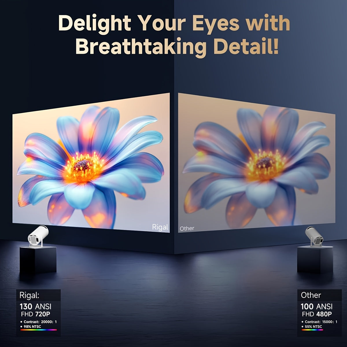 Wireless 4K Mini Projector Home Theater Video Projector with Wifi Bluetooth