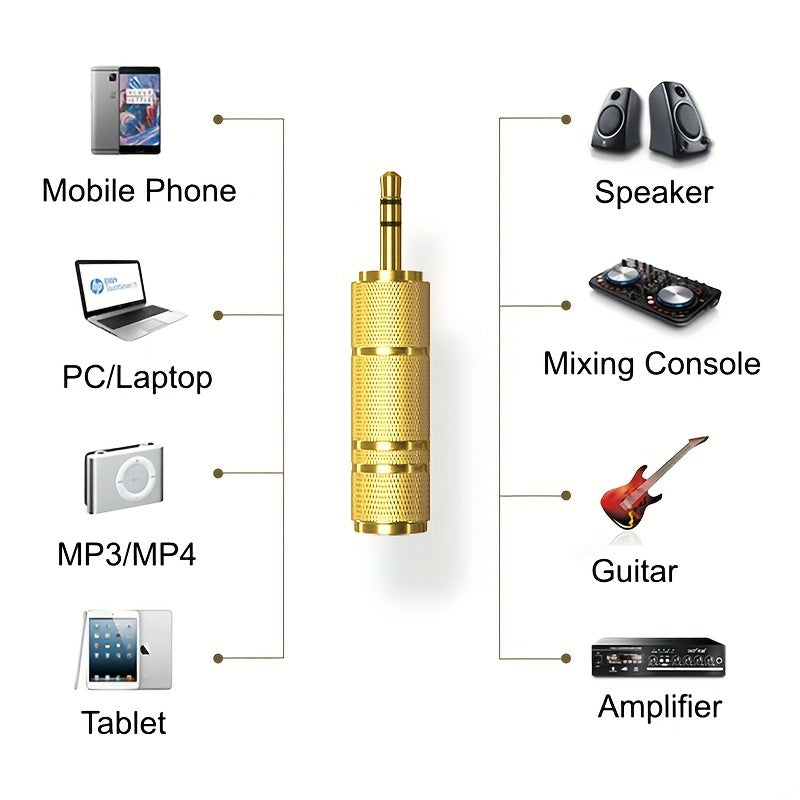 Stereo Audio Adapter 3.5mm Male to 6.35mm Female and 6.35mm Male to 3.5mm Female Gold Plated