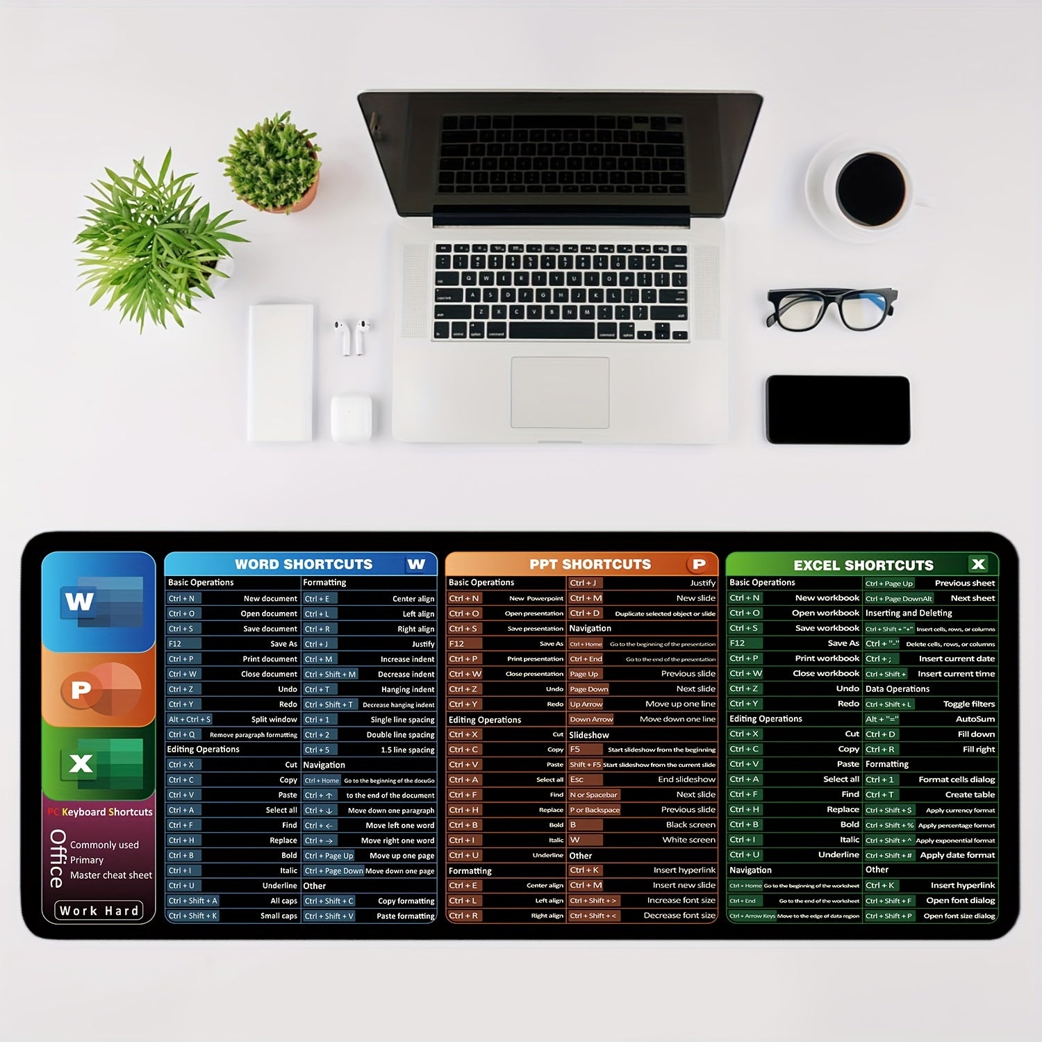 Large Non-Slip Washable Mouse Pad with Printed Shortcuts for Word Excel PowerPoint Gaming