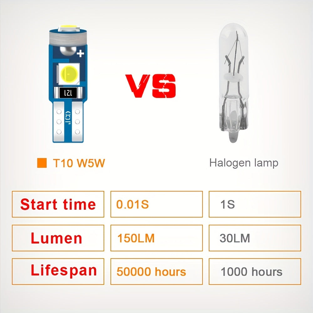 10 piezas de luces LED T5 para tablero de coche, lámpara interior, 12V, blanco brillante