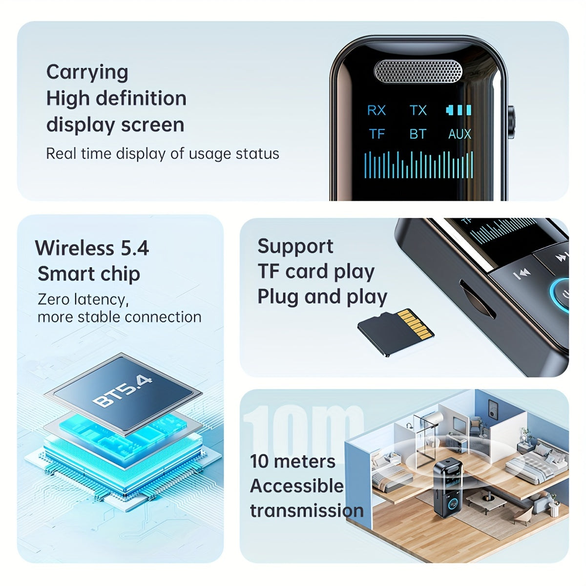 JaJaBor AUX Adapter: Uy stereo dinamiklari uchun simsiz 2in1 uzatgich va qabul qiluvchi, qoʻlni bo'sh qo'yish funksiyasi va yo'qotishsiz MP3 pleer.
