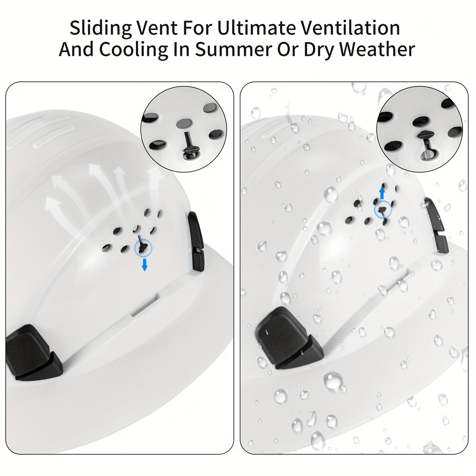 Шлем безопасности LOEBUCK с вентиляцией и регулируемым подвесом
