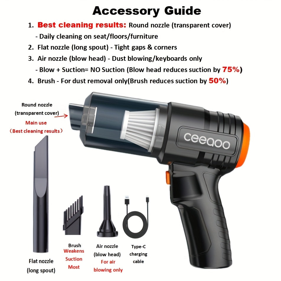 Handheld Vacuum Cleaner Kit for Cars and Home Lithium Battery Wireless Washable Filter