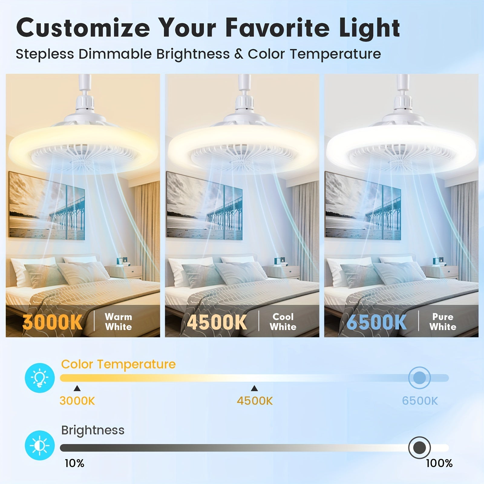 Цветовая меняющаяся светодиодная потолочная вентилятора с затемнением и пультом дистанционного управления