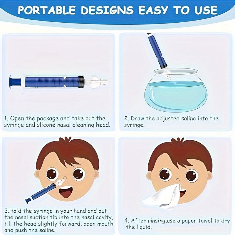 Two Pieces Nasal Irrigator Set for Infants and Adults Portable and Professional