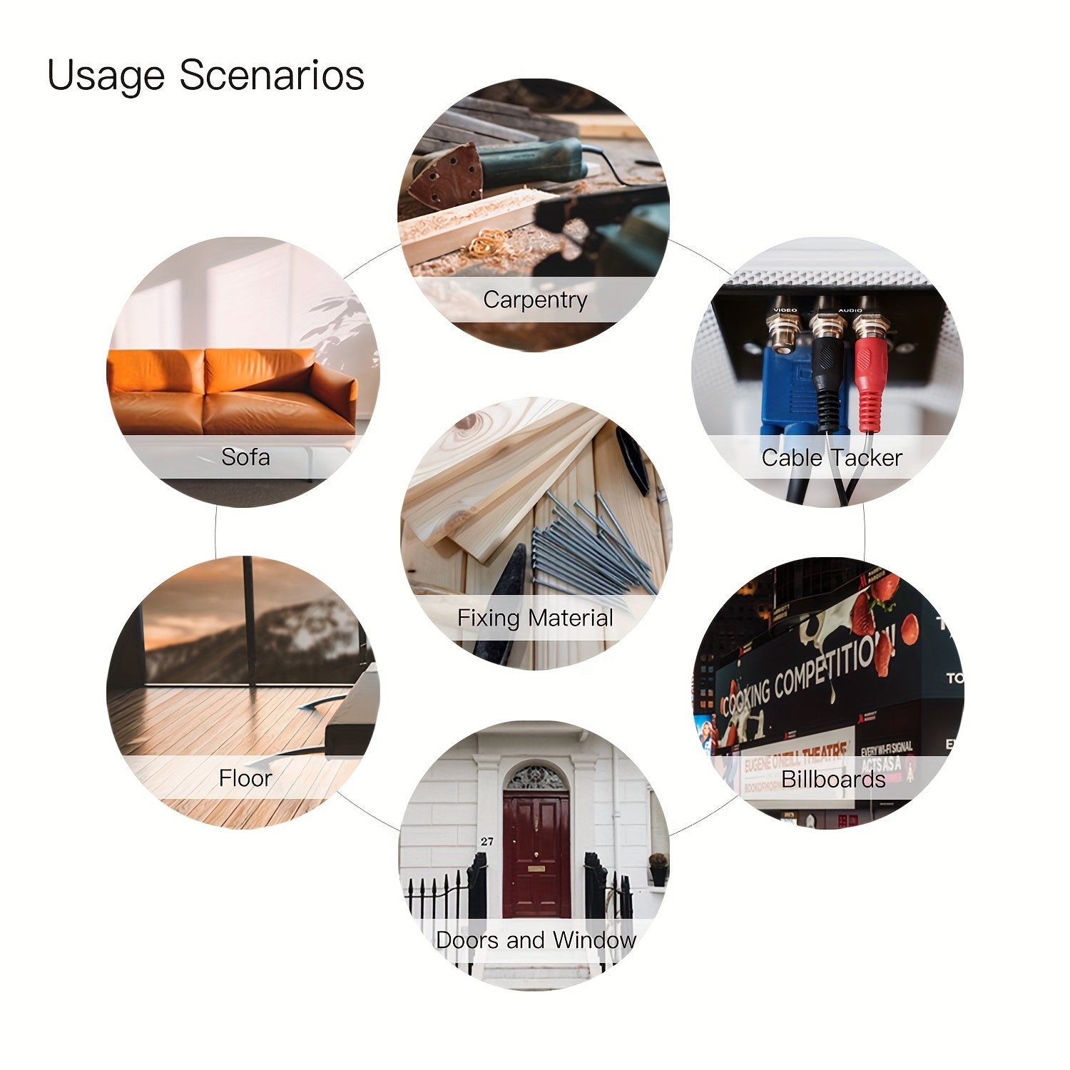 Heavy Duty Staple Gun Kit with 300 Staples for Upholstery Carpentry and Furniture Repair