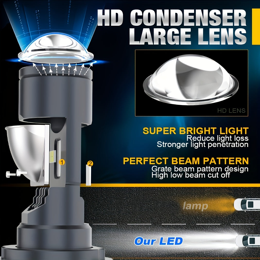 140W Car LED H4 Headlight Mini Projector Hi Lo Beam 6000K Canbus for Cars