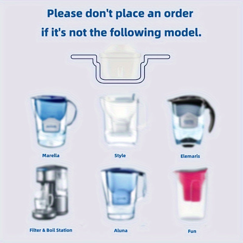 Water Purifier Filter Cartridges Compatible with Third Generation Water Filter Systems