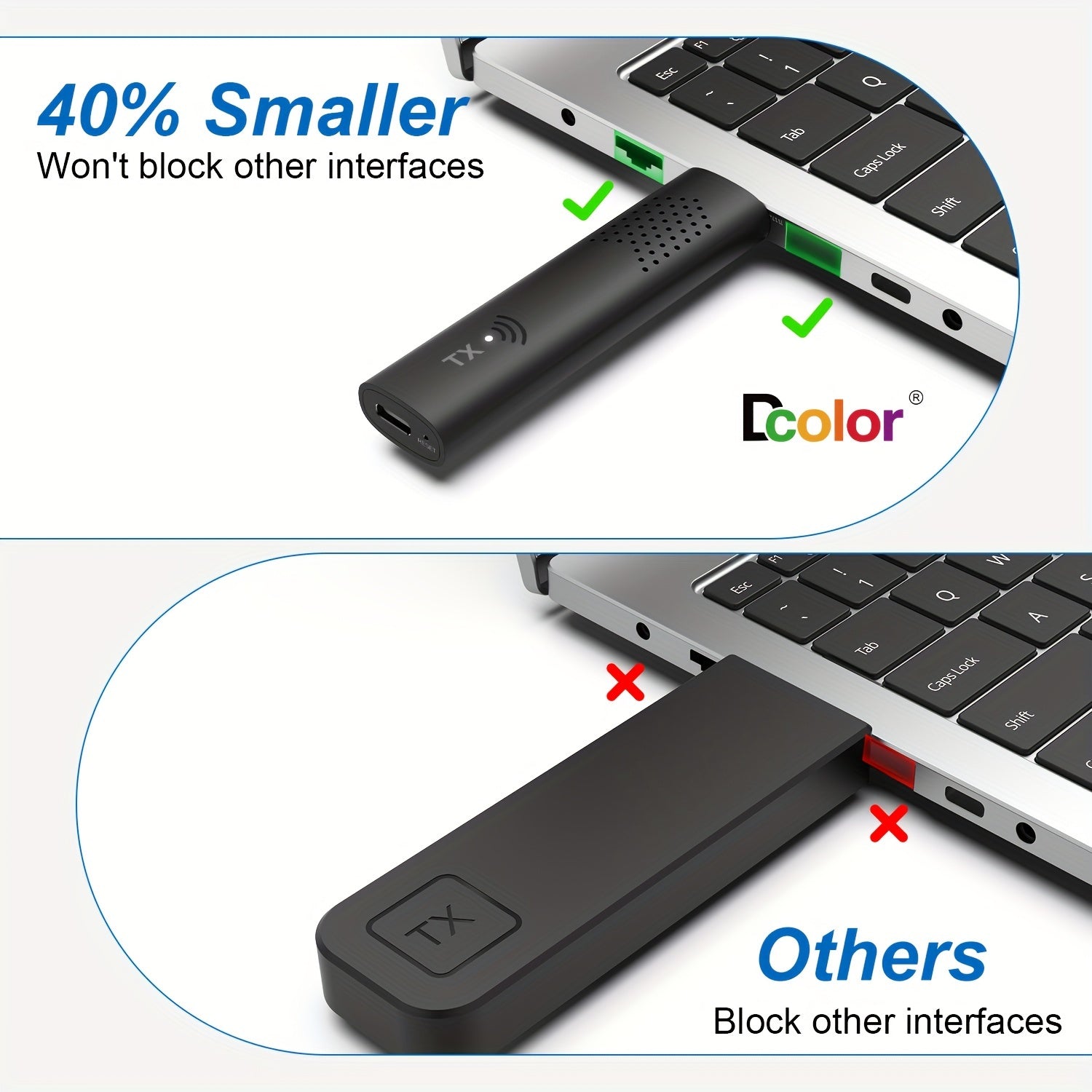 Wireless HDMI Transmitter and Receiver 1080P 60Hz Streaming up to 30m Plug and Play