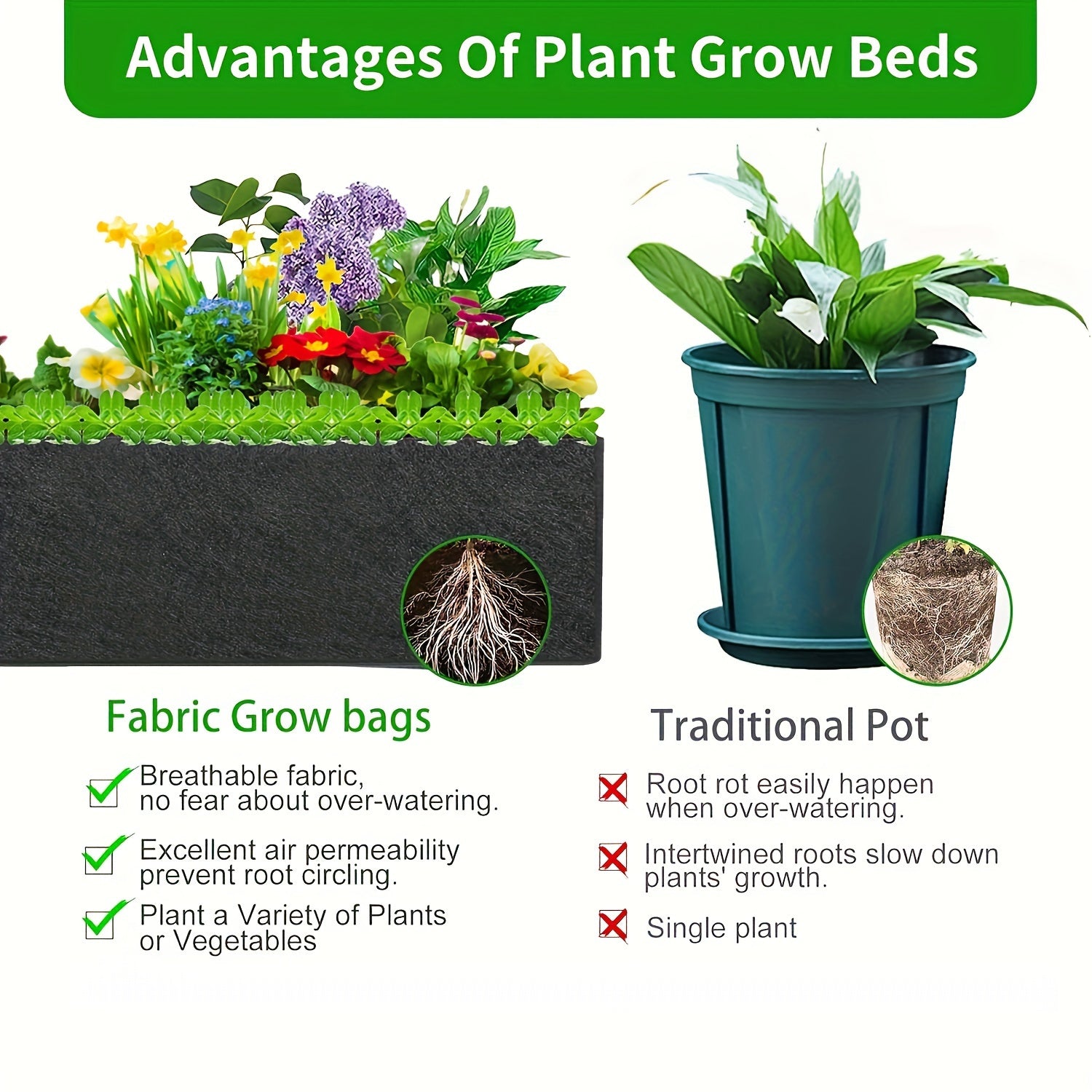 3 Pack 6-Gallon Garden Grow Bags with Handles Breathable Non-Woven Fabric for Vegetables Flowers Indoor Outdoor