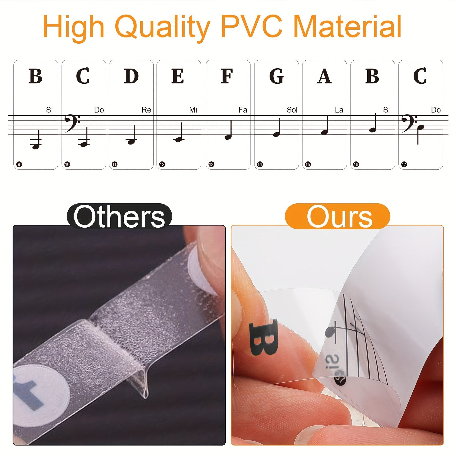 Black PVC Piano Key Stickers for Beginners Removable Durable Fits 88 61 54 49 Keys