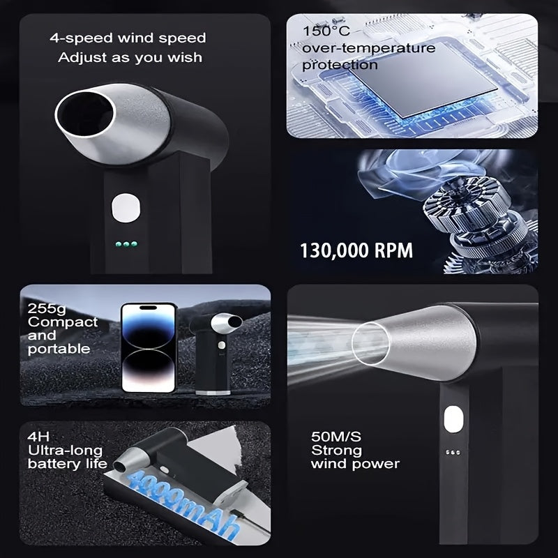 Portable Handheld Fan with Turbo Brushless Motor, 3 Speeds, 4000mAh Battery