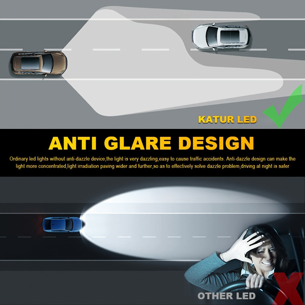 2 Pieces LED Car Fog Lights H1 Headlights Super Bright 6000K Plug and Play