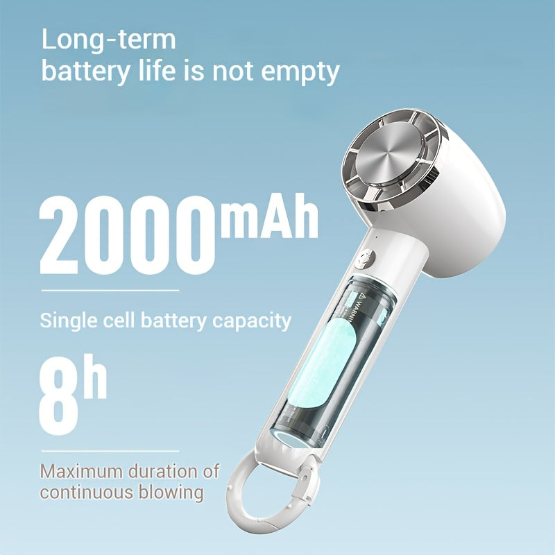 Handheld USB Rechargeable Mini Fan for Indoor Outdoor Use with Ice-Coated Semiconductor