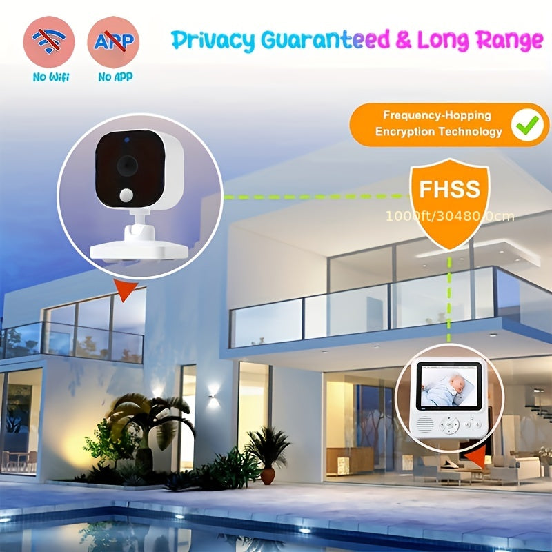 Smart Wi-Fi Security Camera with 2.8-Inch Display HD Video Night Vision Two-Way Audio Rechargeable Battery