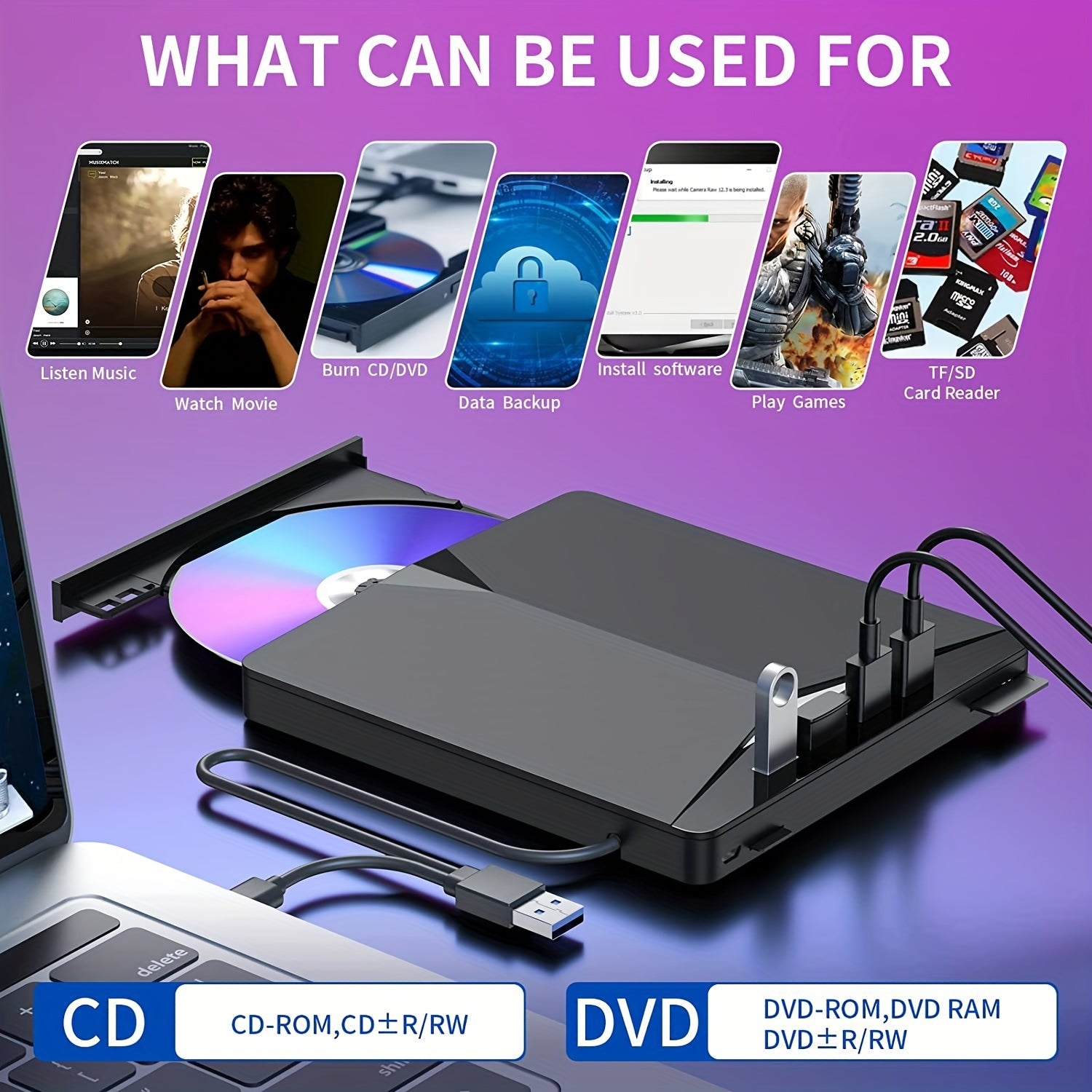 Portable External DVD Drive with USB 3.0, Card Readers, Burner for Laptops and PCs