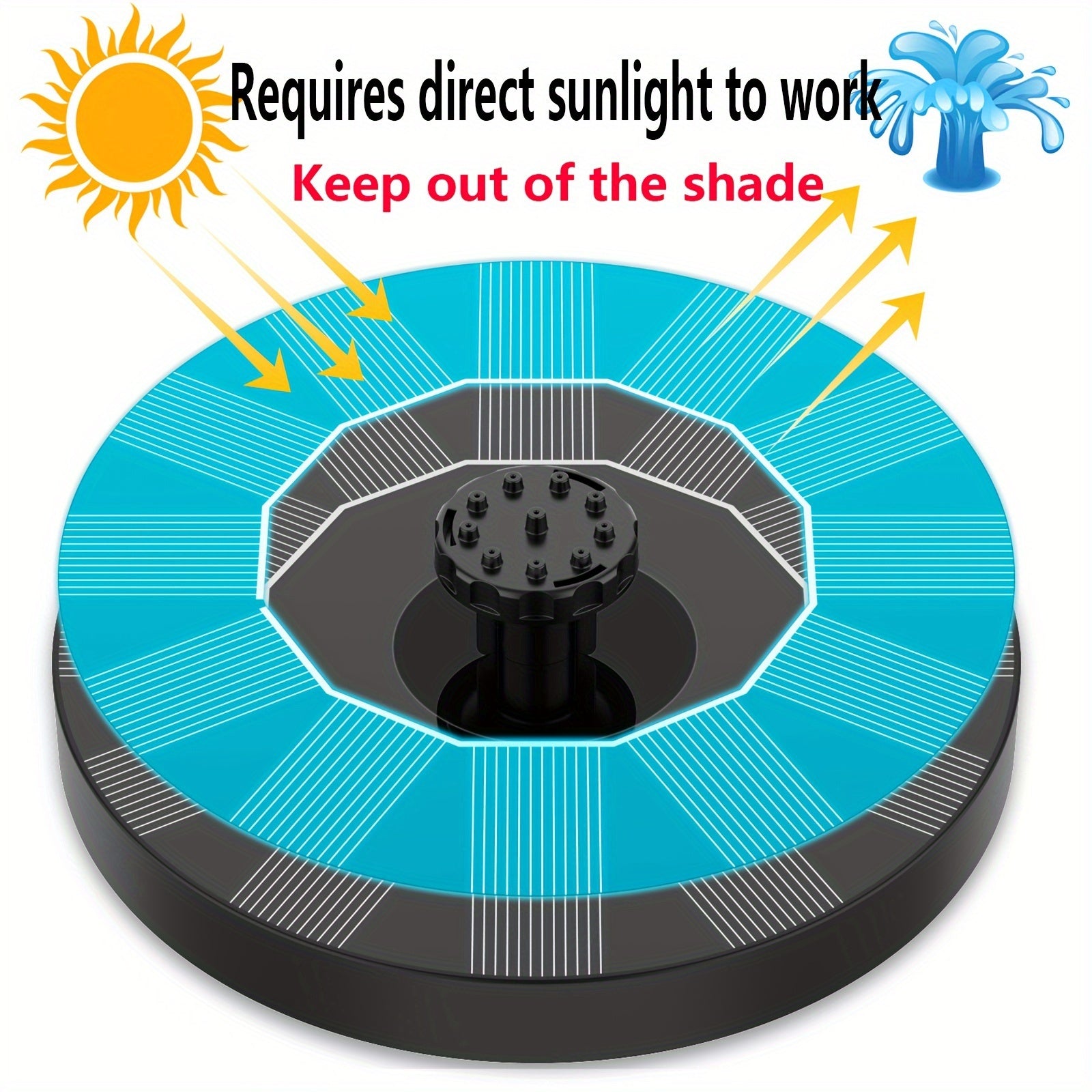 Solar Fountain Pump for Bird Baths Ponds Gardens Solar Powered No Electricity