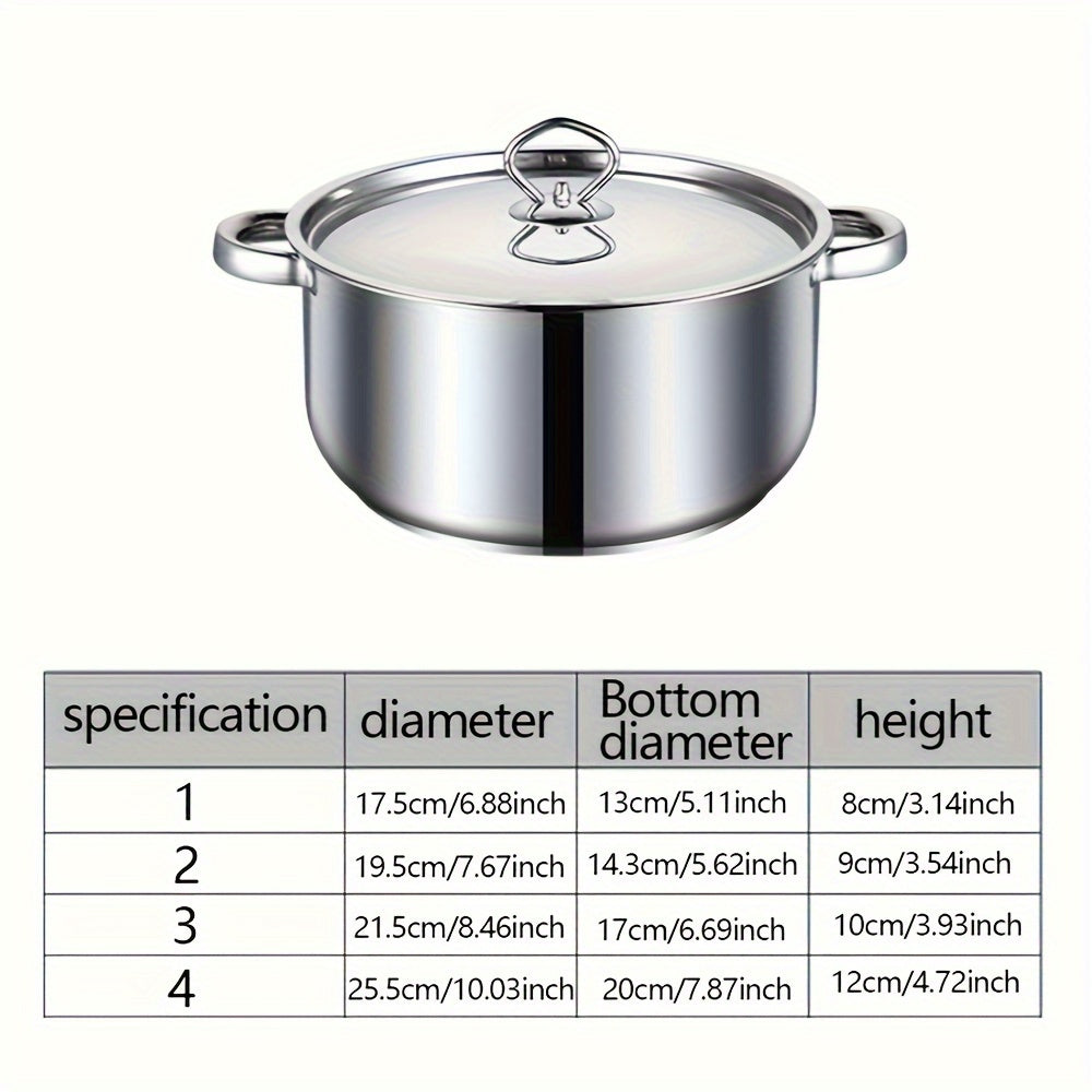 15 ta qozon to'plami