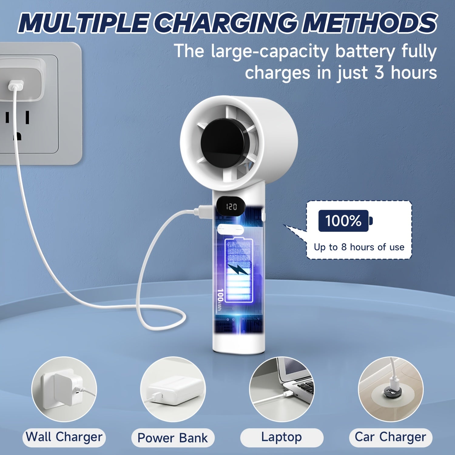 Handheld Fan with 120-Speed Variable, LED Display, USB Rechargeable, Portable for Travel and Outdoor Use in Gray and White