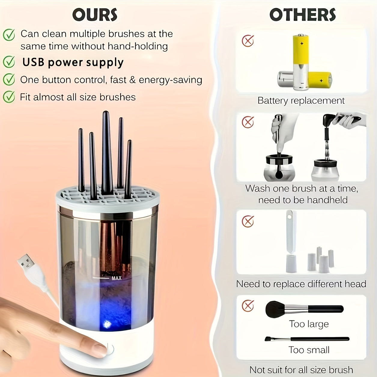 3-in-1 Automatic Makeup Brush Cleaner and Dryer Stand for Fresh Brushes