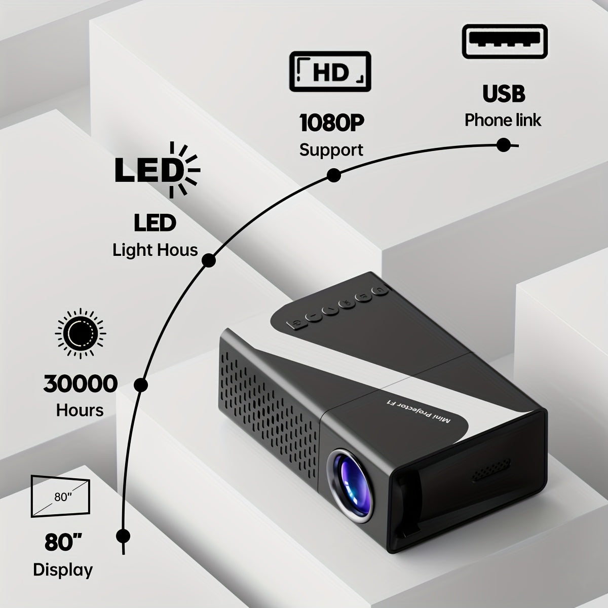 Video Projector 1080P Support for Movies TV Gaming for Home Theater and Outdoor