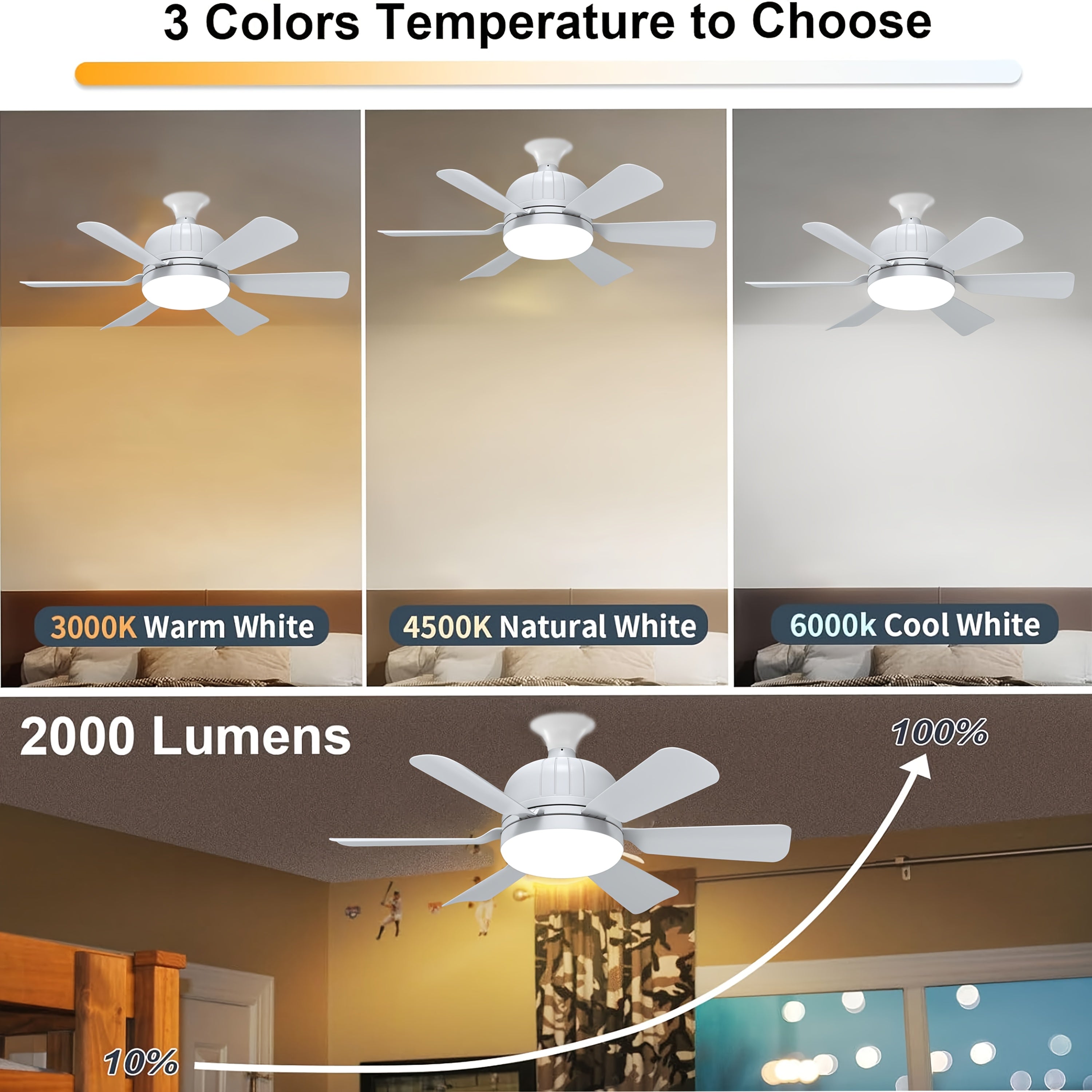46cm Silent Ceiling Fan with LED Light 6 Blades Remote Control Dimmable White Indoor