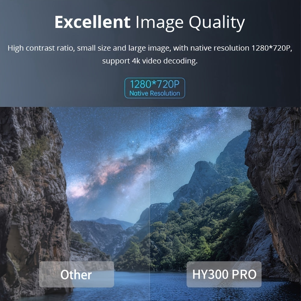 Портативный ЖК-дисплей Смарт-проектор 720P 4K WiFi Авто-Киностудия