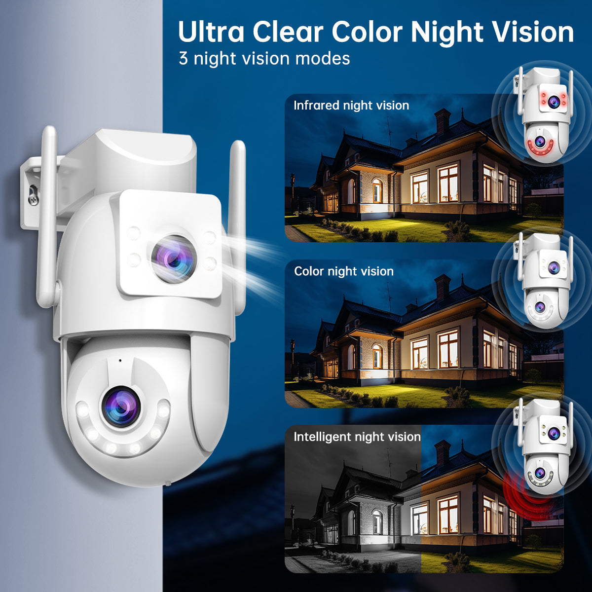 Indoor Dual Lens WiFi Security Camera with Pan Tilt 1080p Night Vision AI Detection