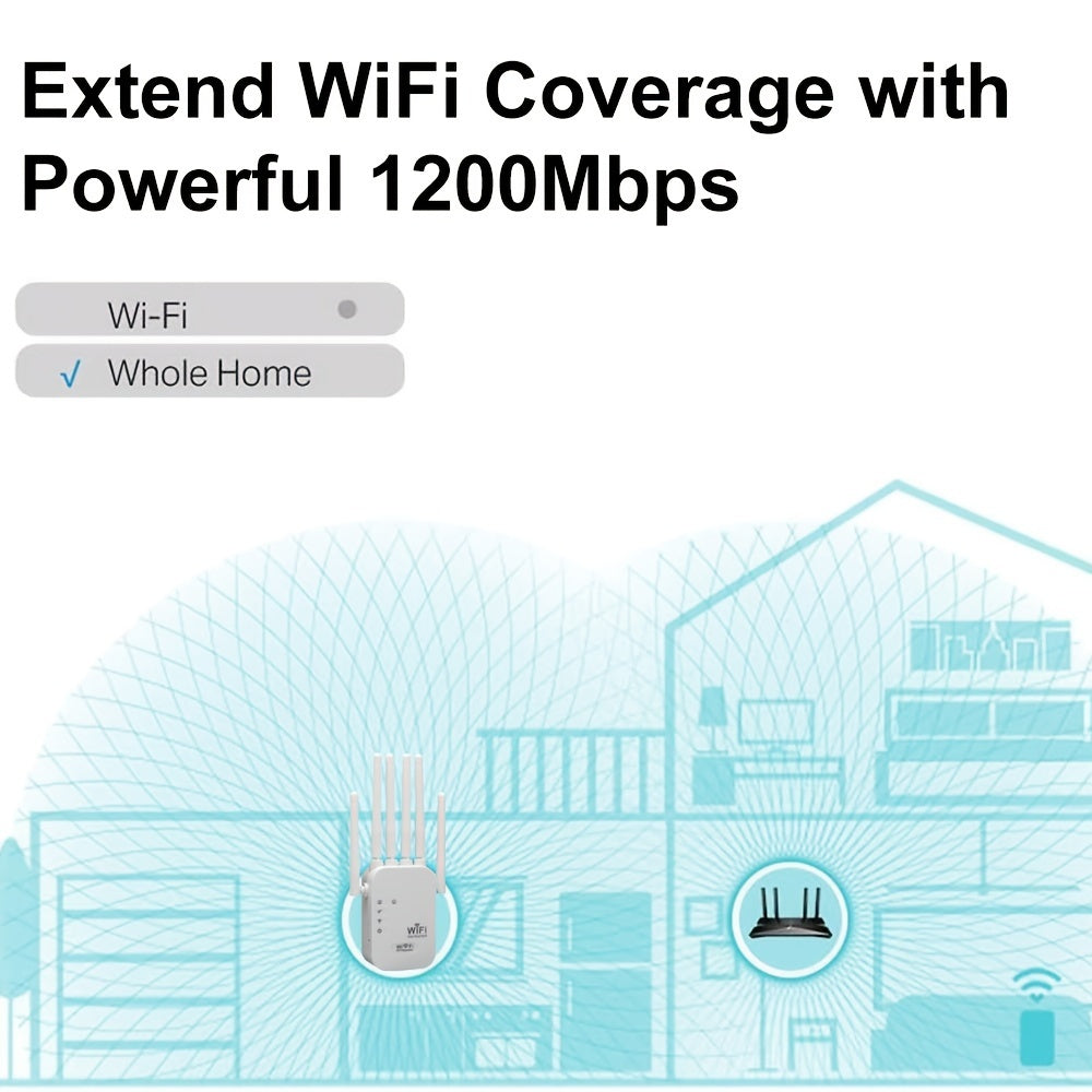 WiFi Extender Dual Band 1200Mbps Signal Booster for Home Office Up to 35 Devices