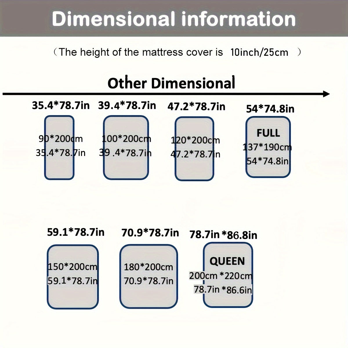 Soft Airy Fitted Sheet Dust and Stain Resistant Easy to Clean Suitable for Bedrooms Guest Rooms Dorms