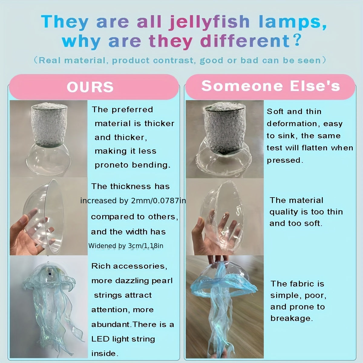 Yangi LED qo'l yoritgichi, rang-barang lentalar va marvarid dantel bilan, xonalarni va ochiq joylarni bezatish uchun ideal.