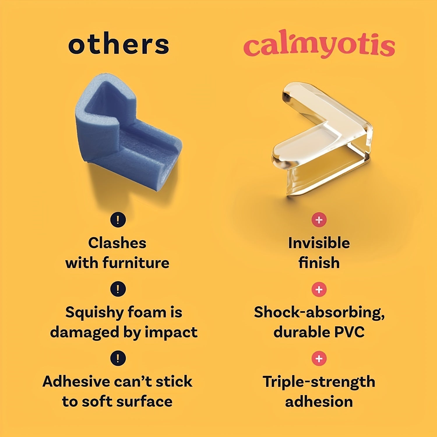 Silicone Edge and Corner Guards 10 Pack Furniture Safety Cushions for Tables Cribs