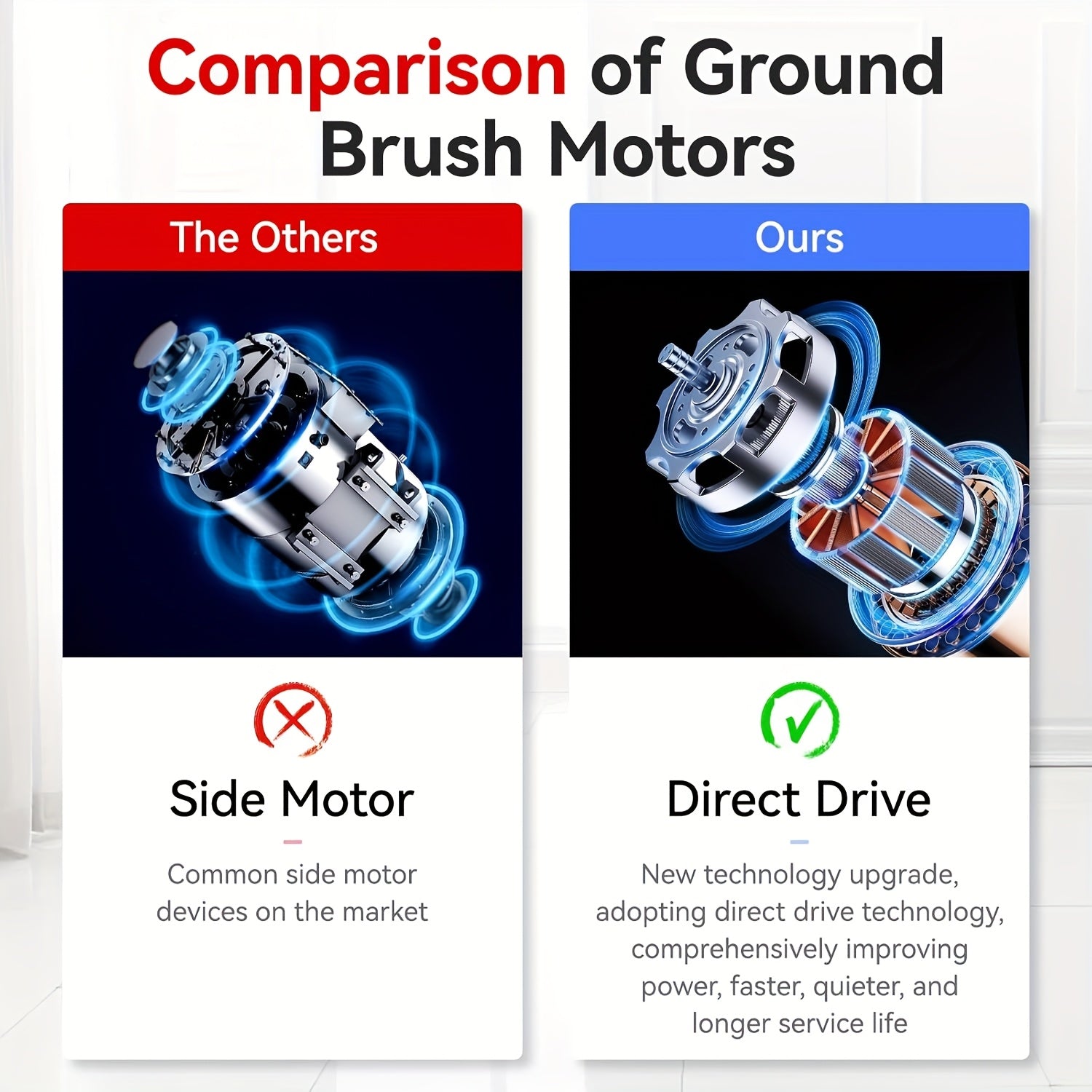 Compatible Vacuum Cleaner Brush Head for Hardwood Floors Red and Blue Bristles