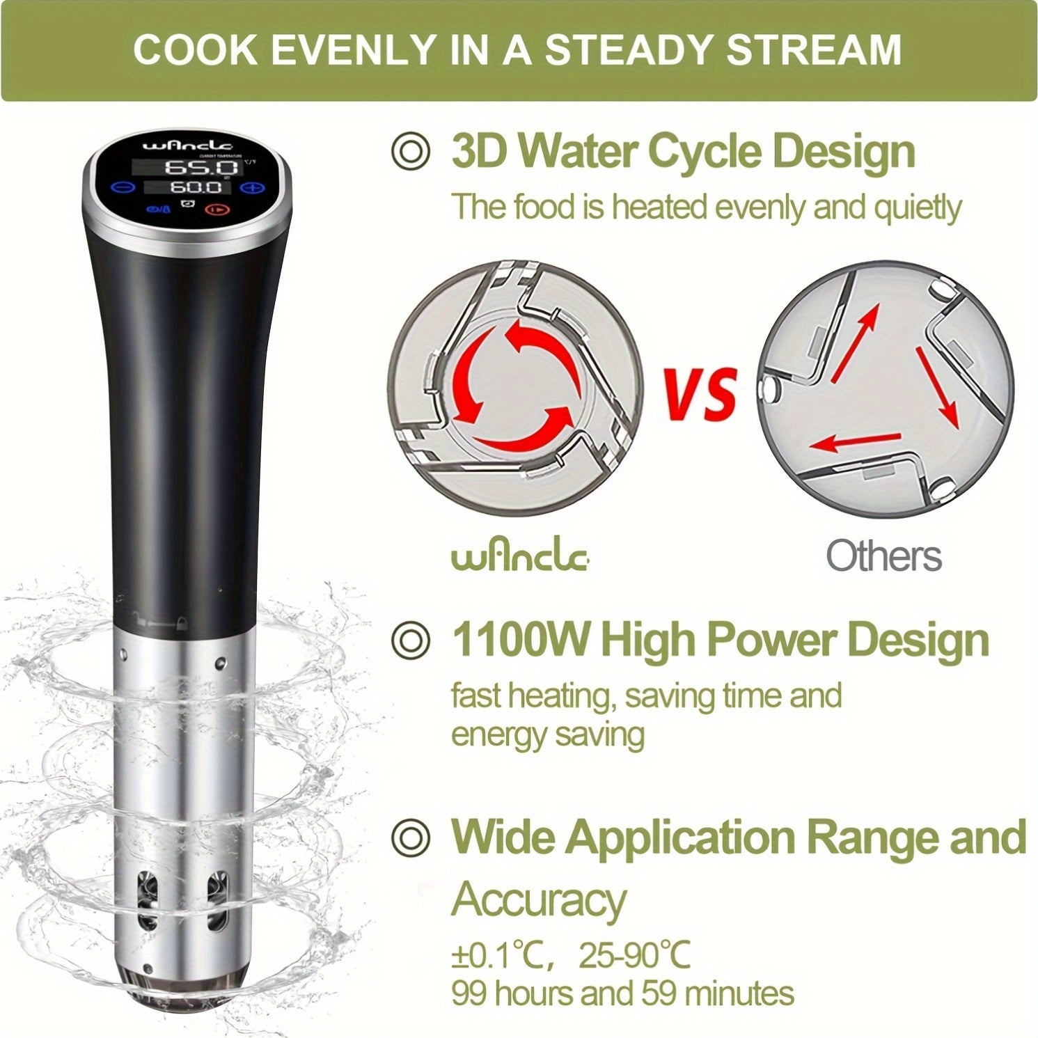 WANCLE 1100W Immersion Circulator aniq harorat nazorati, past shovqin, dasturlash imkoniyatlari va 1-10L sig'im bilan. Sekin pishirish va qahva tayyorlash uchun ideal. Zamonaviy zanglamaydigan po'latdan yasalgan