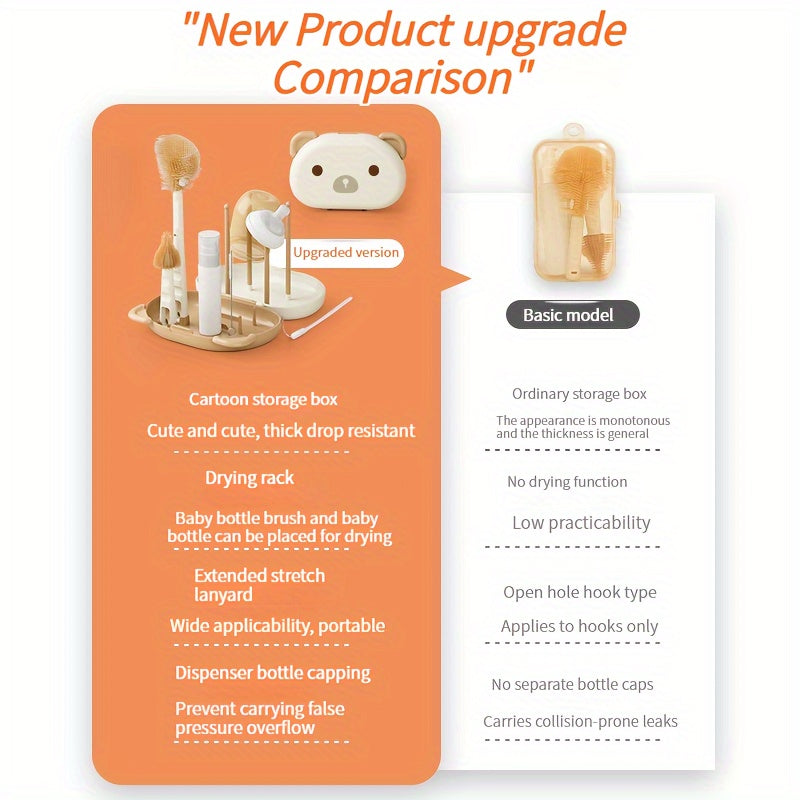 Set de cepillos de silicona para botellas con animales de dibujos animados, caja de almacenamiento y rejilla de drenaje