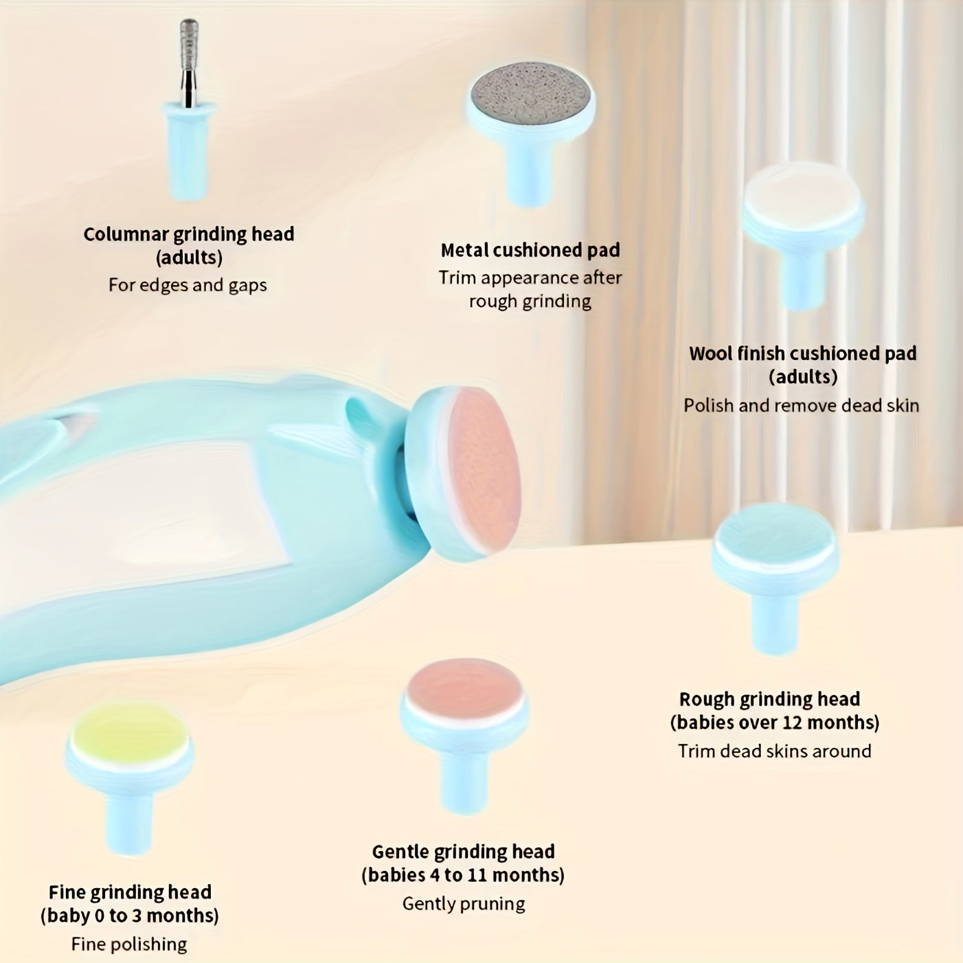 Electric Baby Nail Trimmer 6-in-1 Safety Grooming Kit with LED Light and Grinding Pads for Infants and Toddlers