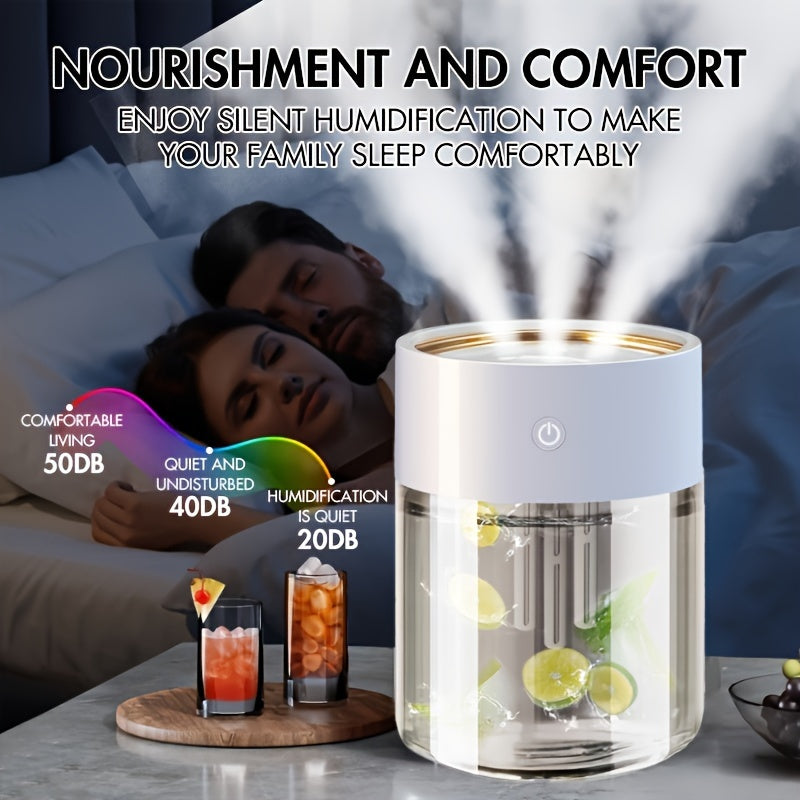 Recirculating Fog Humidifier for Bedroom 2L Tank Quiet Mist Auto Shut-Off