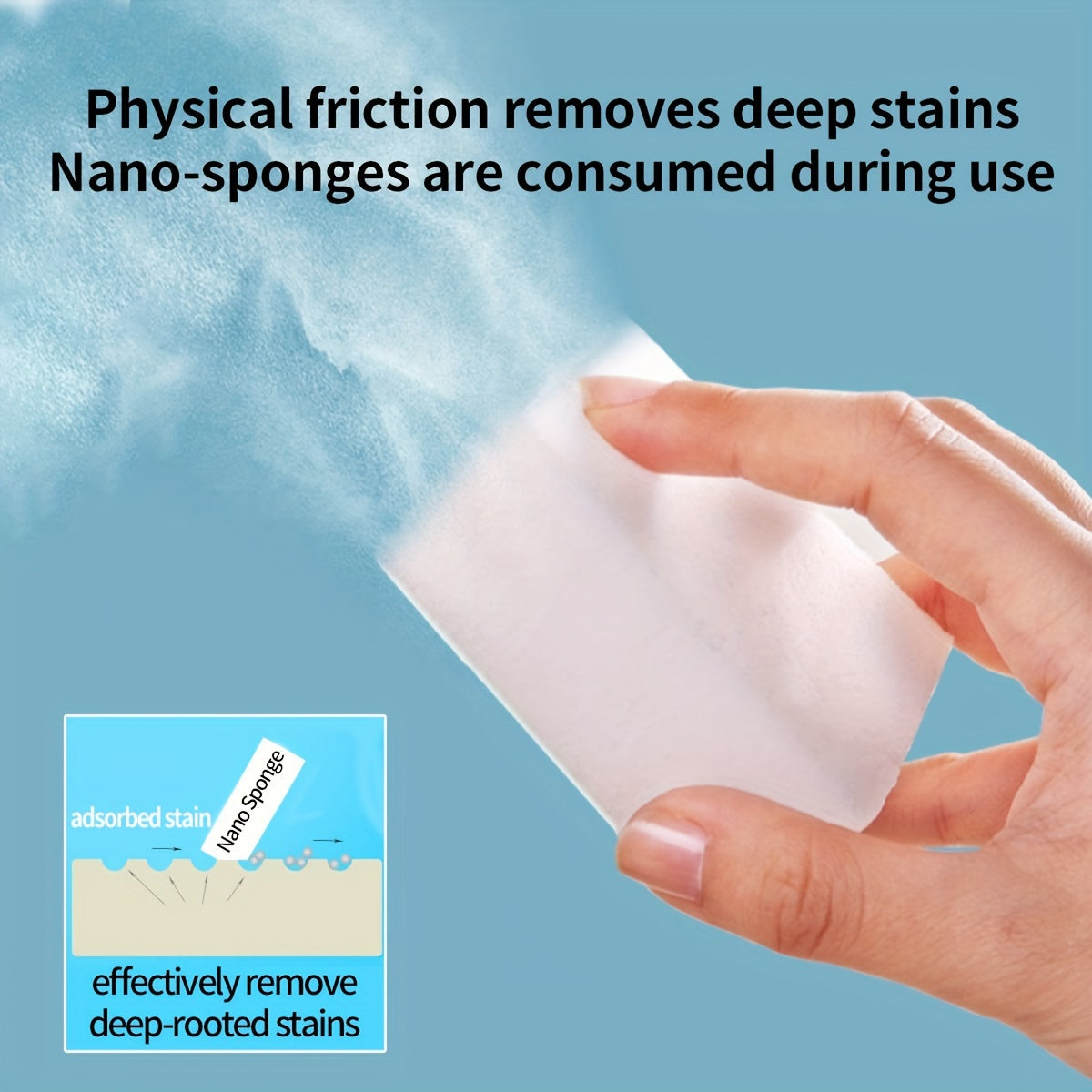 25-Pack Magic Cleaning Sponges Dual-Layer Melamine Foam Erasers for Kitchen and Glass Surfaces