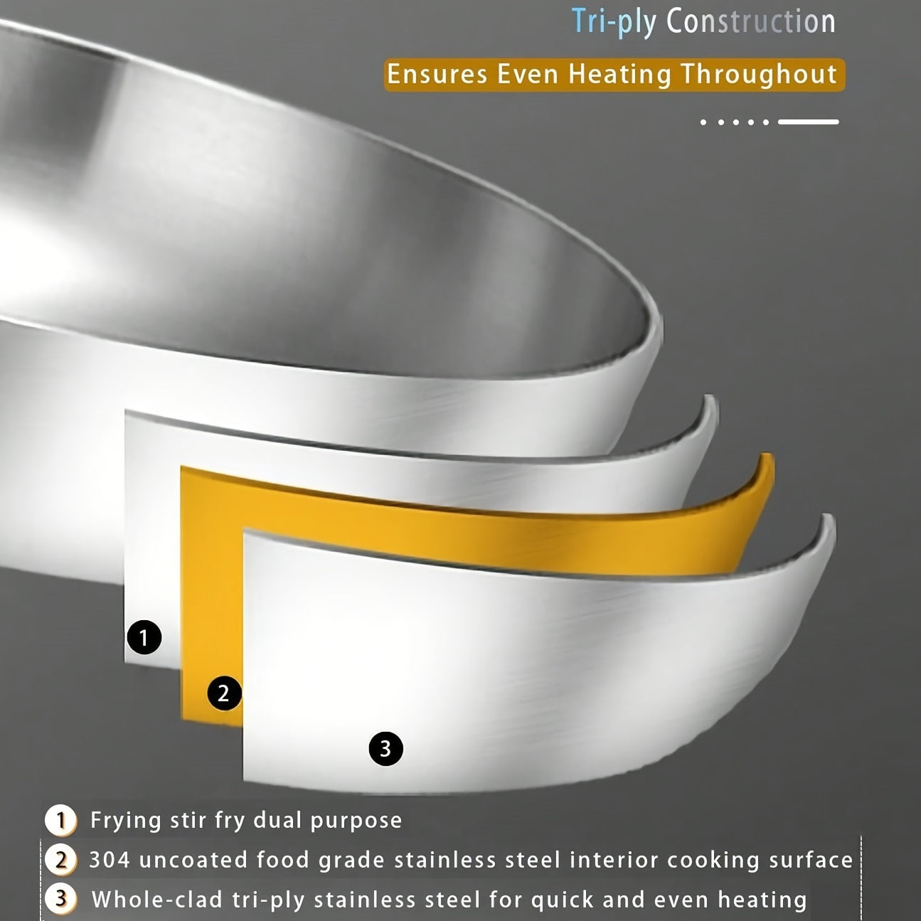 Stainless Steel Non-Stick Frying Pan Tri-Ply Induction Safe Dishwasher Safe 10 Inch