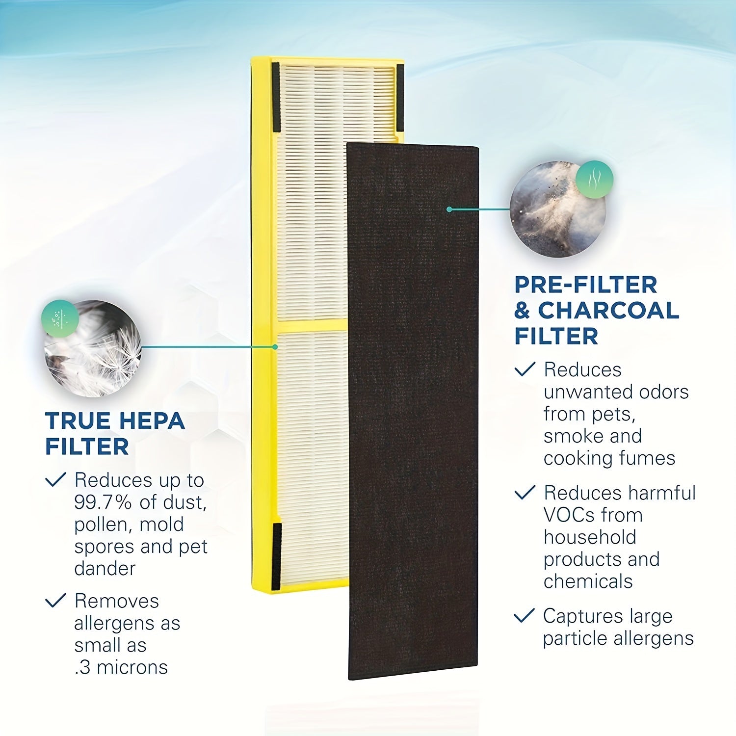 HEPA Activated Carbon Filter Replacement Kit for Air Purifiers Easy Install