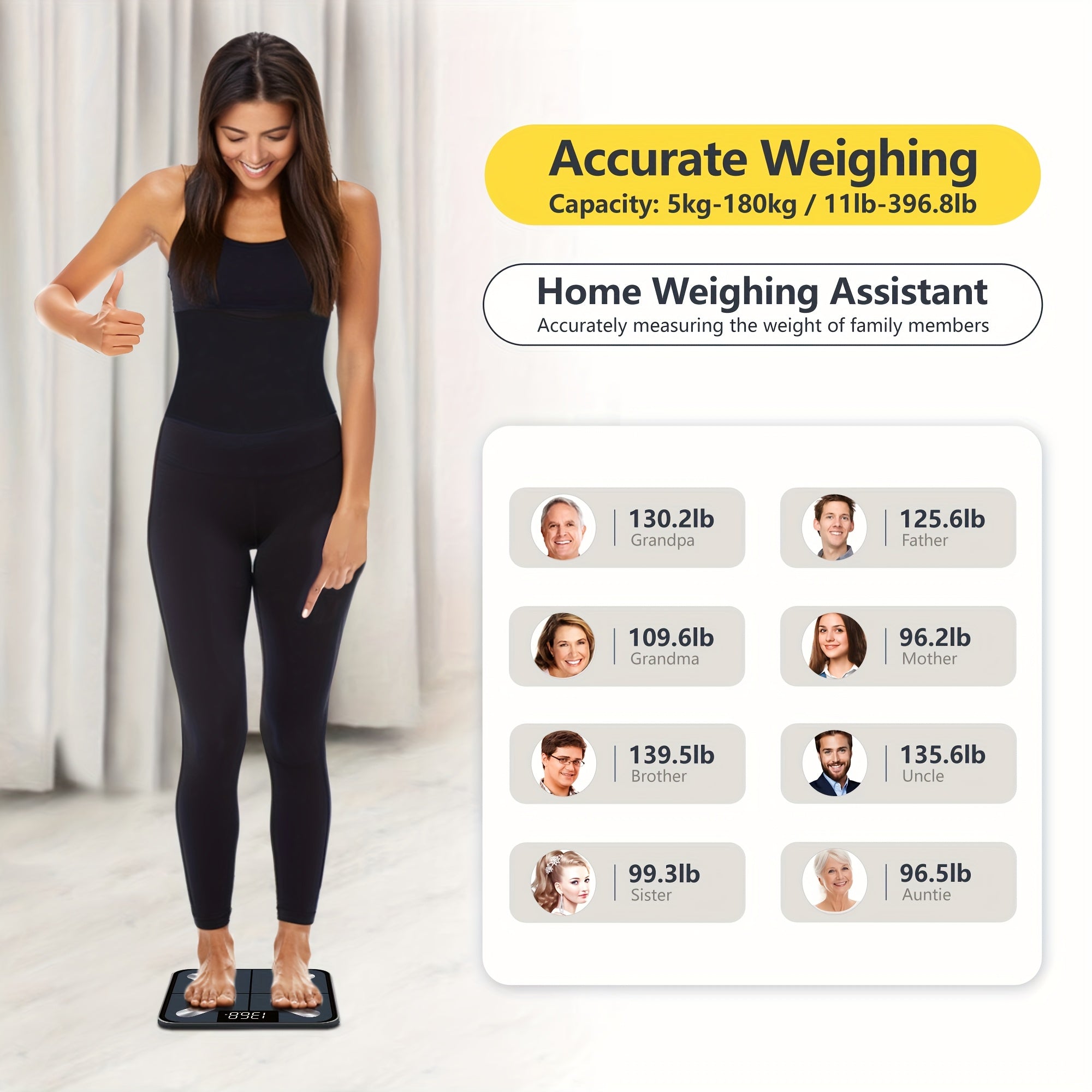 Wireless smart bathroom scale with LED display syncs with fitness apps and is battery powered