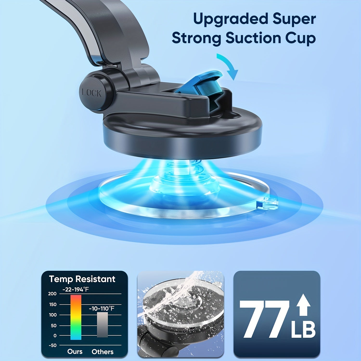 Wireless Car Charger 15W Qi Fast Charging Dashboard Phone Holder for Smartphones