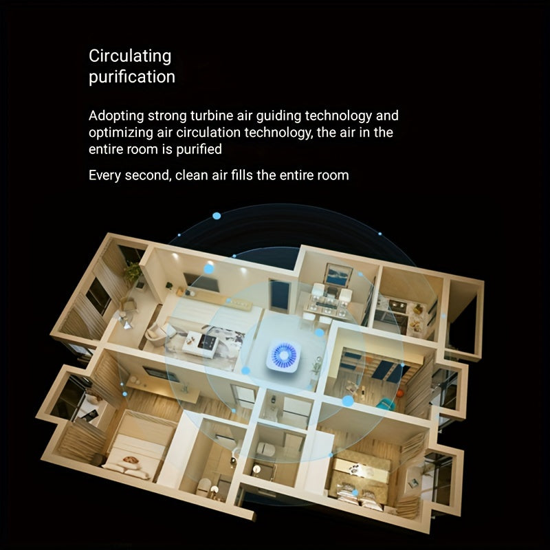 Air Purifier with HEPA Filter for Pets and Home Air Cleaning