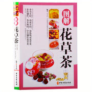 Herbal Tea Book Illustrated Guide on Flower and Herbal Tea Benefits and Preparation
