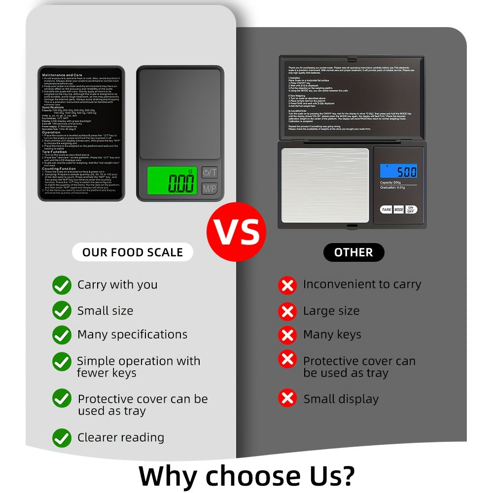 FODWET Mini Pocket Digital Scale 0.01g aniqlik bilan, zargarlik va oshxona uchun portativ. Batareya bilan ishlaydi.