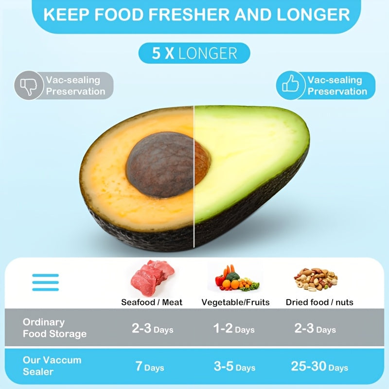 Wireless Handheld Vacuum Pump with USB Rechargeable Battery Digital Display for Food Preservation